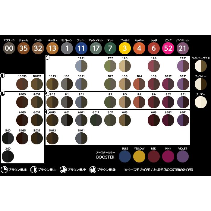 iNOA ヘアカラー剤 ロレアル イノアカラー【クール6.032】＜60g