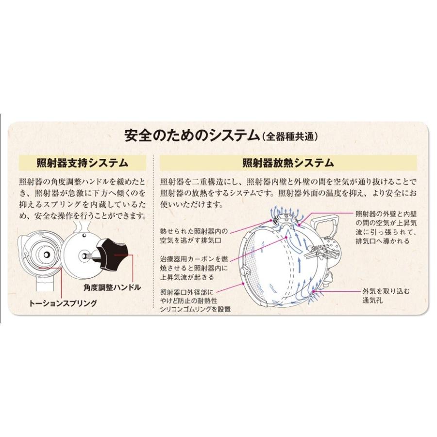 コウケントー光線治療器 2号器 メーカー直送 送料無料 カーボン50本
