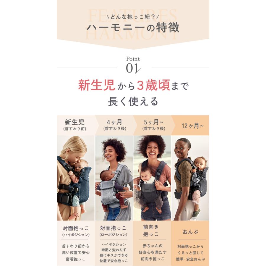 BABYBJORN（ベビービョルン） 抱っこ紐 ハーモニー クリーム メッシュ