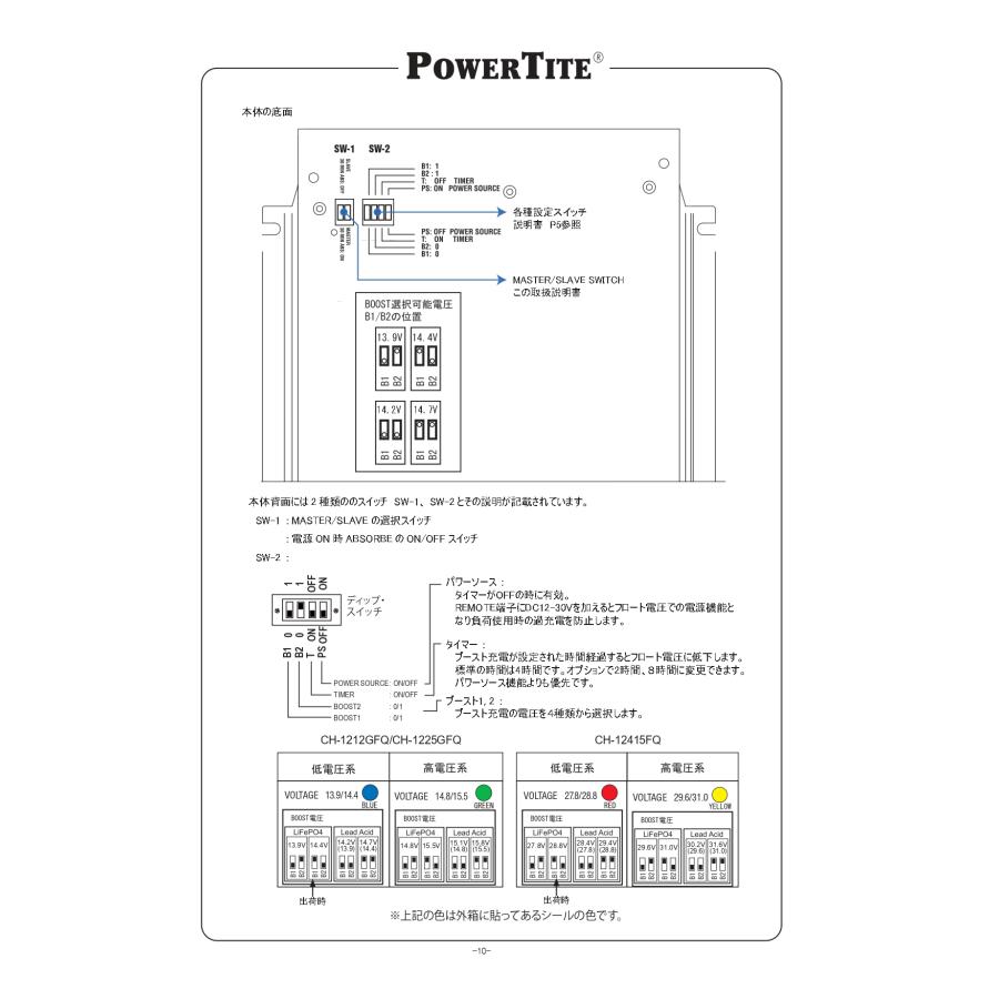 バッテリー充電器 12V 22.5A 未来舎 POWER TITE [正規品] CH-1225GFQ
