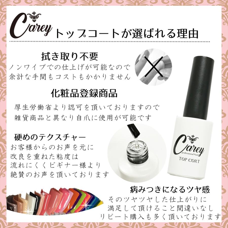 Carey トップコート 5個セット トップジェル ジェルネイル ツヤピカに