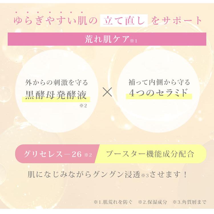 ファインビジュアル バイタルコンディショニング ローションa 200mL