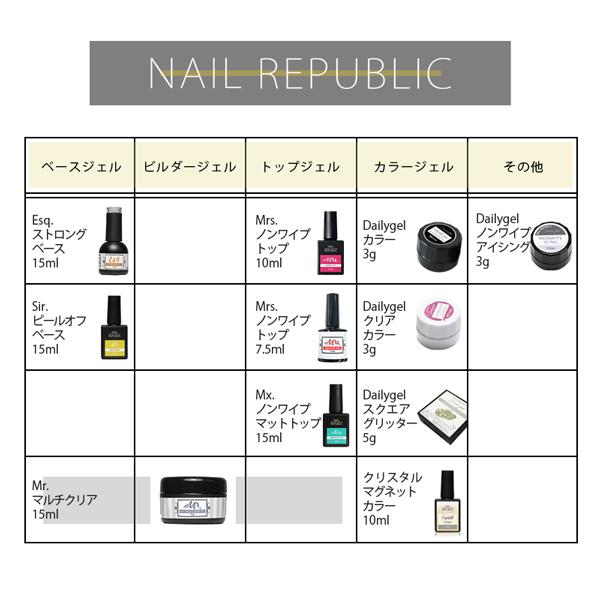 NAIL REPUBLIC カラージェル 100色 セット 3g ジェルネイル ジェル