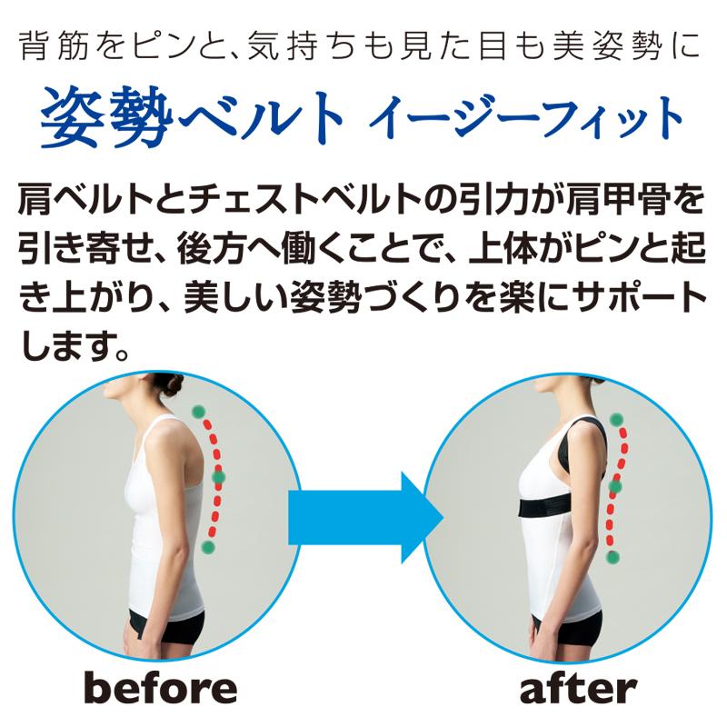 中山式 整形外科医監修 magico Labo 姿勢ベルト・イージーフィット