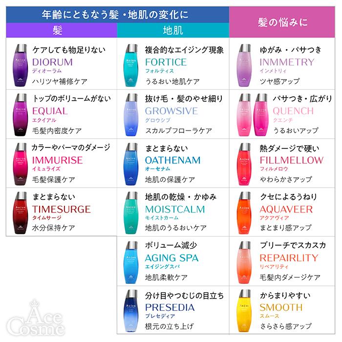 Aujua ミルボン オージュア MC モイストカーム モイスチュアマスク