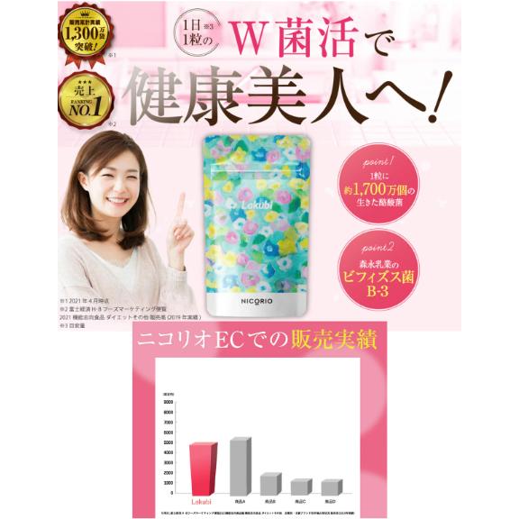 公式 ラクビ 2袋 Lakubi ニコリオ 酪酸菌 サプリ サプリメント プロ