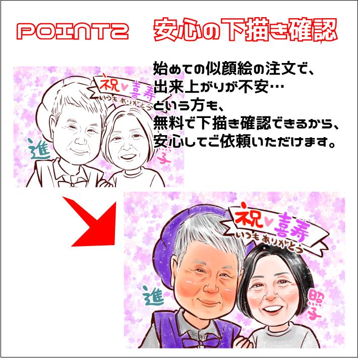 似顔絵 古希 プレゼント 喜寿 上月 父 母 男性 女性 祖父 祖母