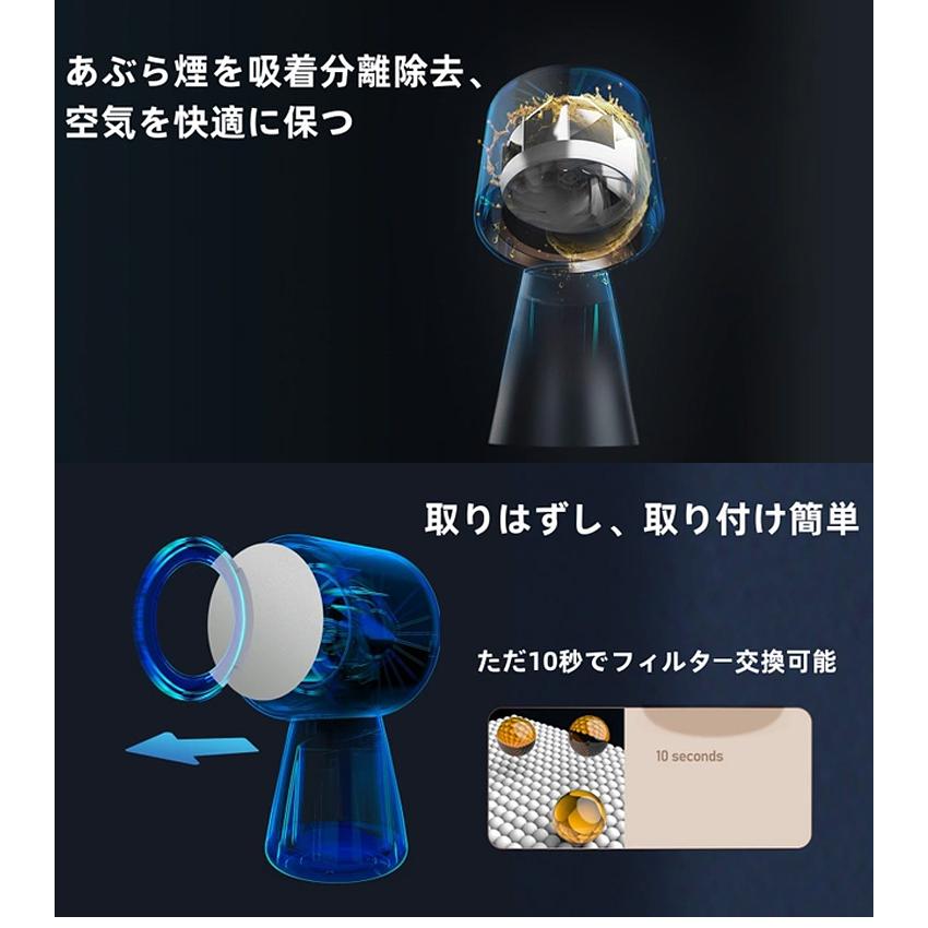 最新モデル BOLANI 卓上レンジフード（本体） 新型 CXX-20-TBX7 高圧風