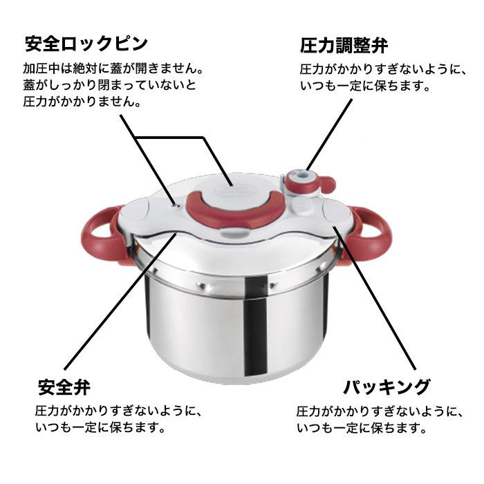 クリプソ ミニット （送料無料）ティファール T-fal 圧力鍋 イージー