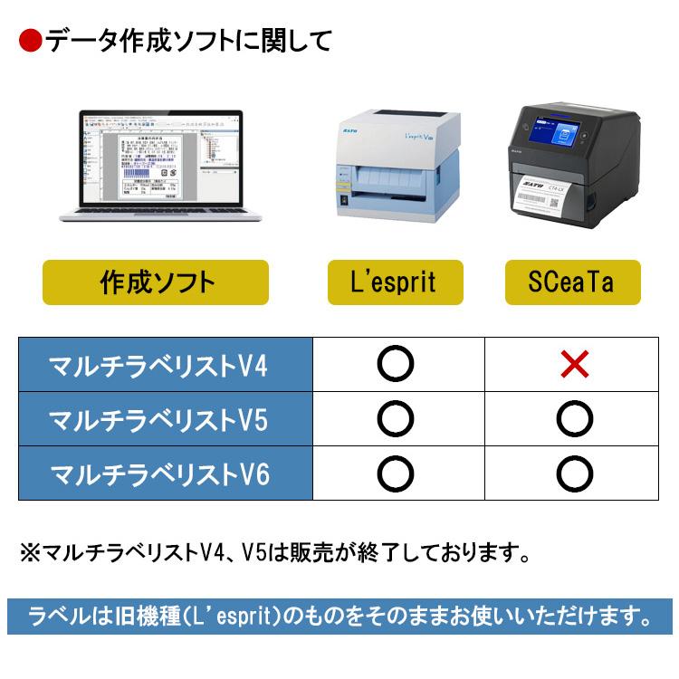 サトー シータ SCeaTa CT4-LX DT203 標準仕様 ラベルプリンター SATO L