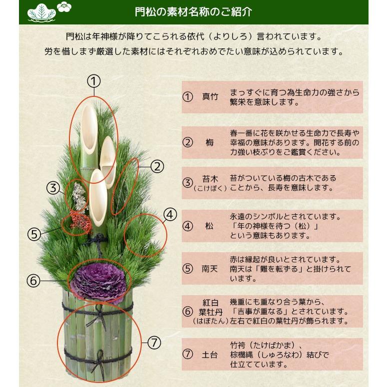 本格 門松 「にぎわい」 1.2m （関西向け） 一対2台 すべて