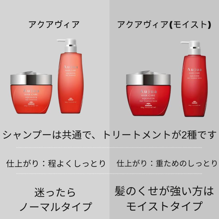 Aujua 【正規品】 ミルボン オージュア アクアヴィア シャンプー