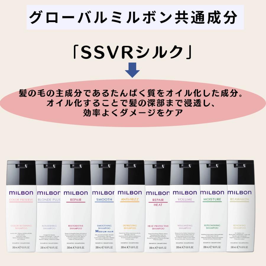 MILBON（ミルボン） グローバル スムージング M ( スムース