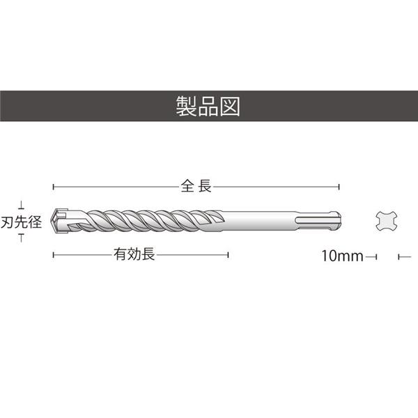 ユニカ SDSプラスUX （クロス）ロング UXL12．7X260