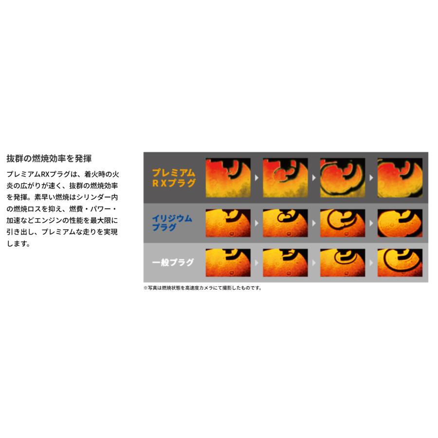 NGKプレミアムRXプラグ 8本セット フィット GP1 LFR6ARX-11P 送料無料