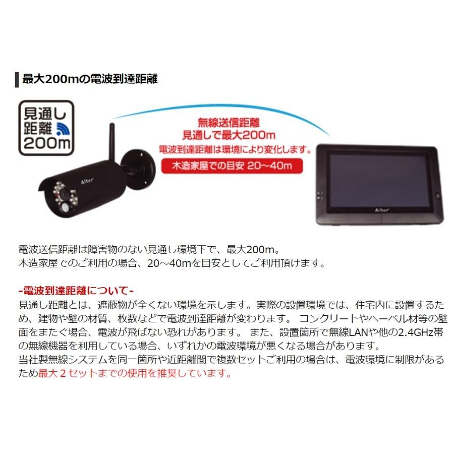 キャロットシステムズ オルタプラス ハイビジョン無線カメラ モニター