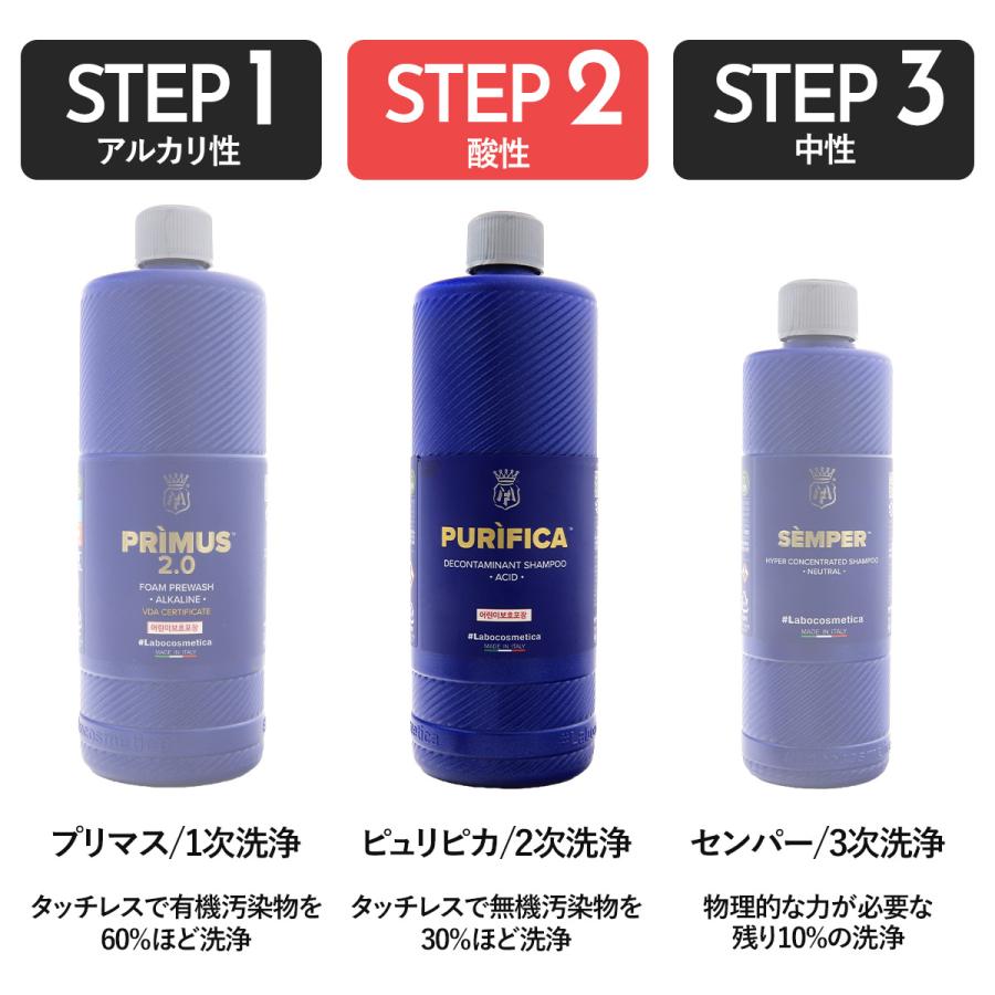 ラボコスメティカ カーシャンプー PURIFICA ピュリピカ 1000ml