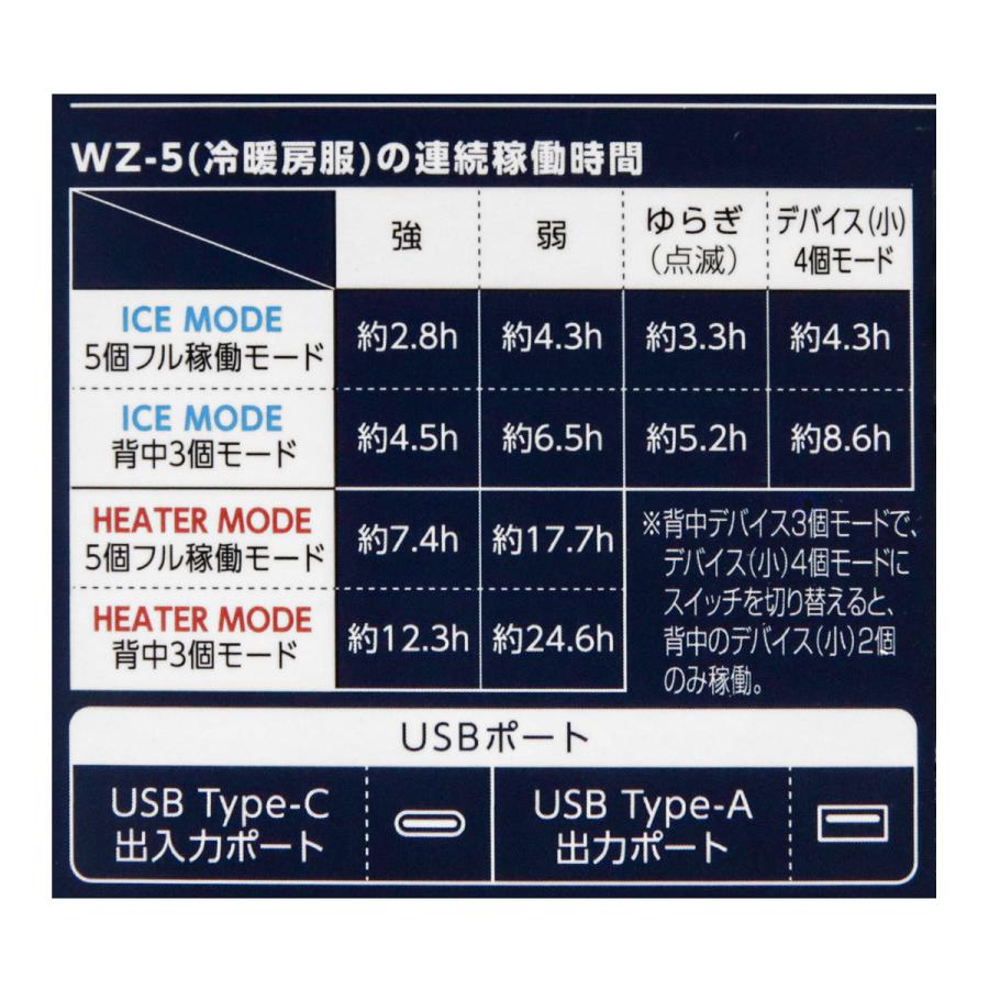 お一人様2個迄】 ワークマン 2025年モデル ペルチェ専用バッテリー WZB