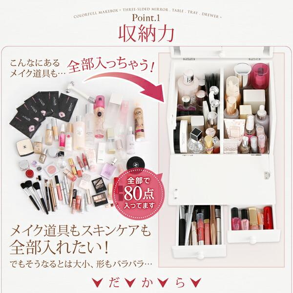 玄関収納 ドレッサー 収納 三面鏡付き カラフル木製メイクボックス