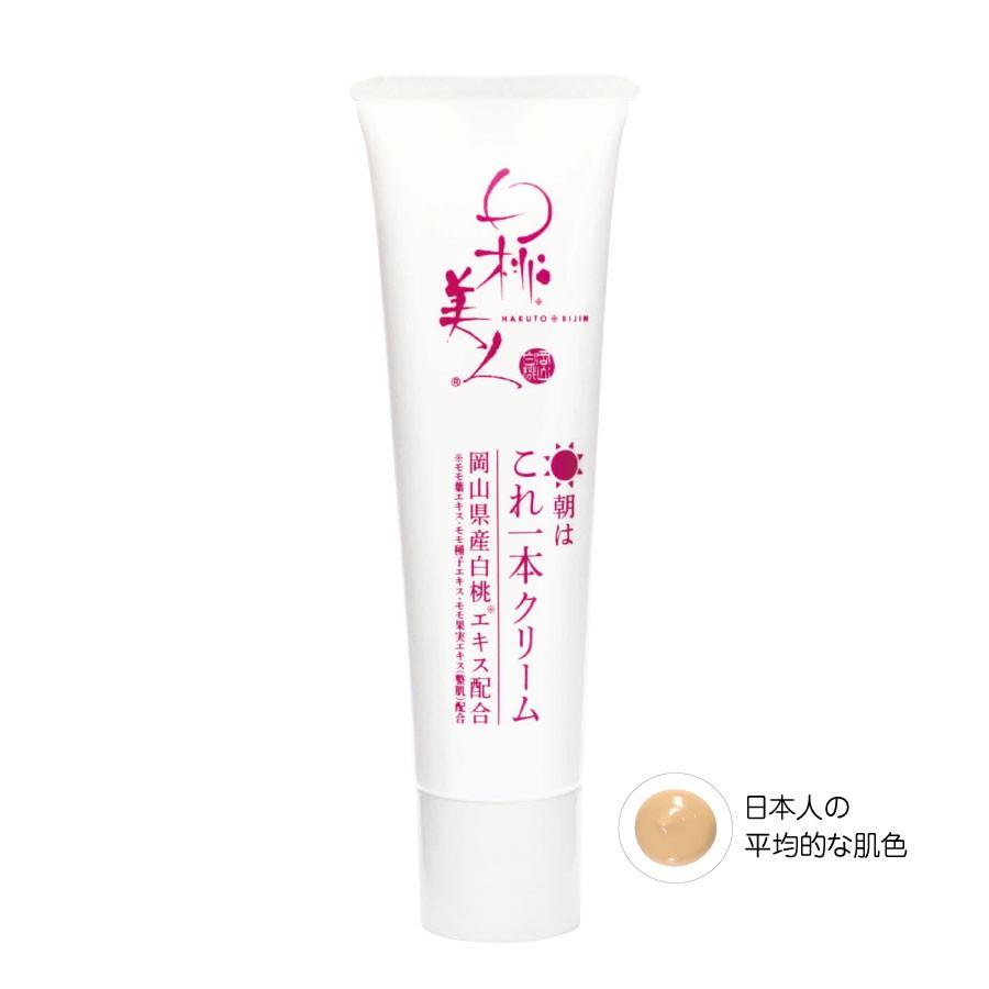 朝はこれ一本クリーム 自然共生 1本7役。スキンケアも紫外線対策も