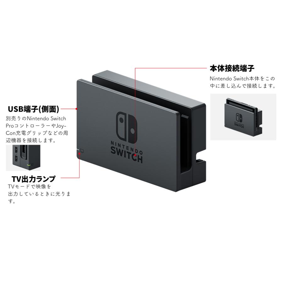 Nintendo Switch ニンテンドースイッチ switch 有機EL 新パッケージ