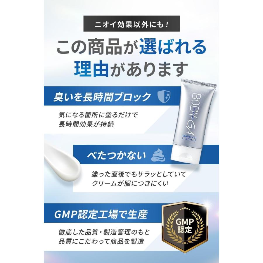 ボディーガ BODY-GA 薬用 デオドラントクリーム ファーマフーズ 医薬部
