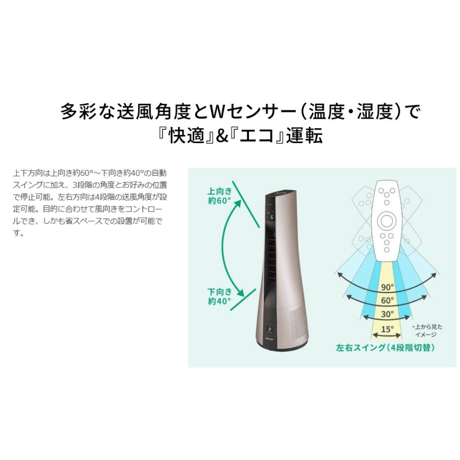 プラズマクラスター シャープ スリムイオンファンHOT&COOL PF-JTH1