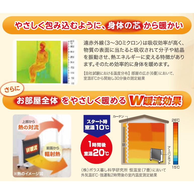 ゼンケン 超薄型 遠赤外線暖房機 パネルヒーター RH-2202 2025年発売