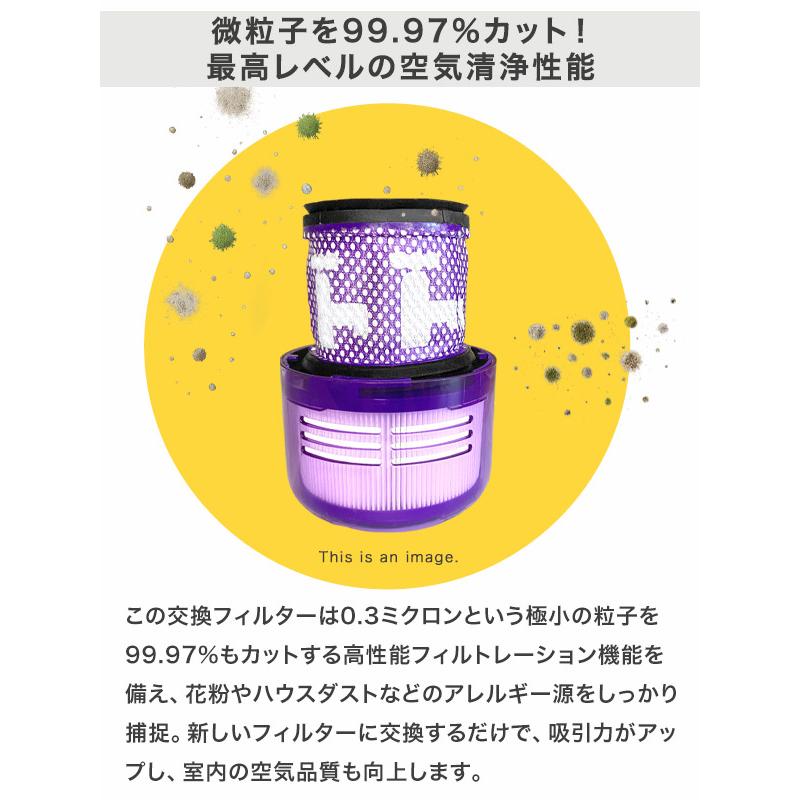 Dyson ダイソン 掃除機フィルター 2個セット V11 SV14 SV15 SV22 V15