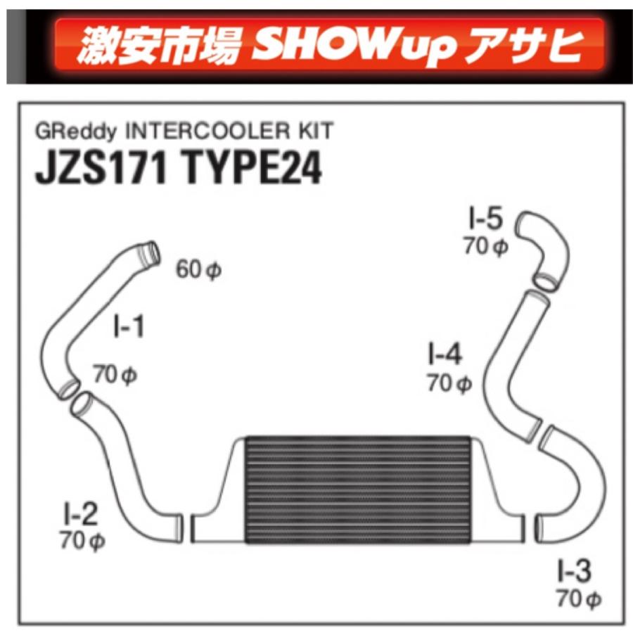 クラウン JZS171 1JZ-GTE 【12010467】トラスト TRUST GReddy