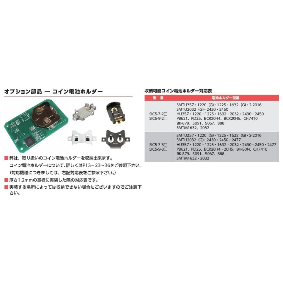タカチ（TAKACHI） SIC5-7-3B 小型IoTプラスチックケース