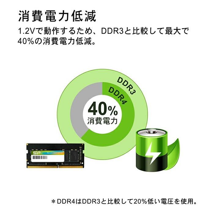 Silicon Power（シリコンパワー） pcメモリ 8gb ノートPC用メモリ DDR4