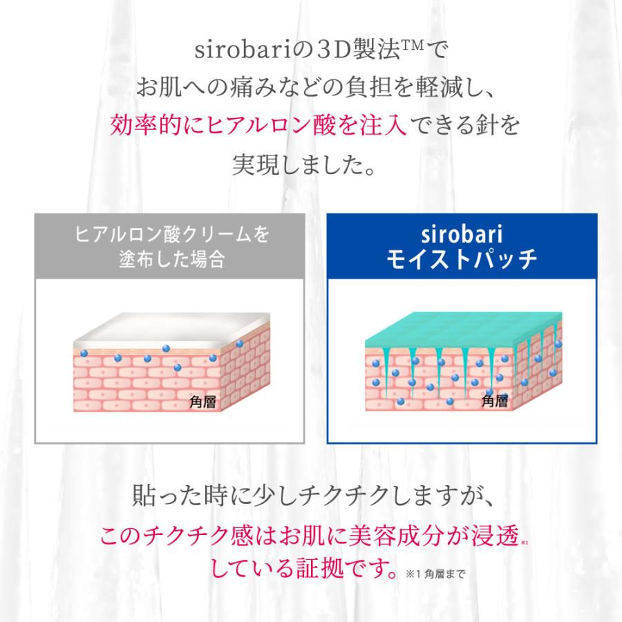 公式】 sirobari モイストパッチ 2枚×4セット 目元パック ヒアルロン酸
