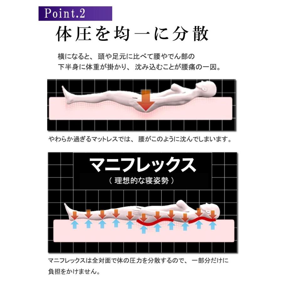 magniflex（マニフレックス） カモウィング シングル 三つ折り