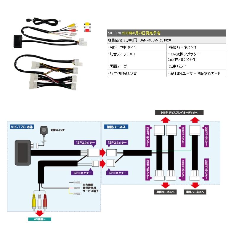 データシステム VIK-T73 TVキット機能付(TV-KIT未装着車用)ビデオ入力