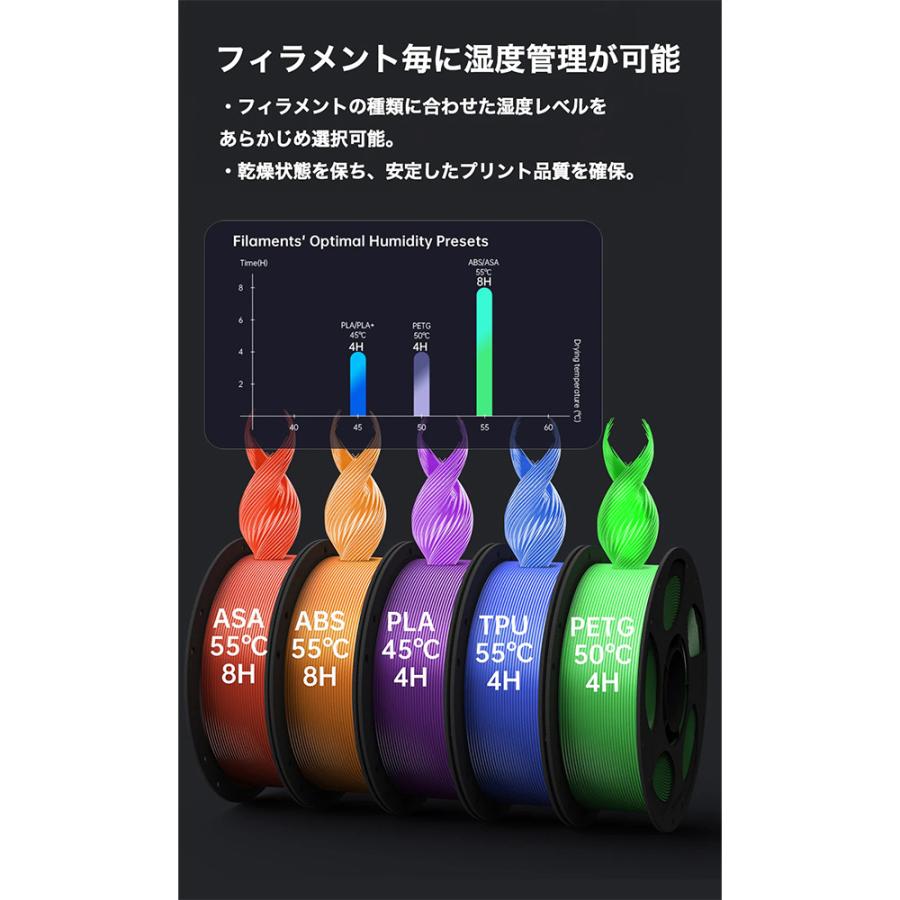 3Dプリンター 本体 家庭用 Anycubic FFF方式3Dプリンター 『Kobra S1