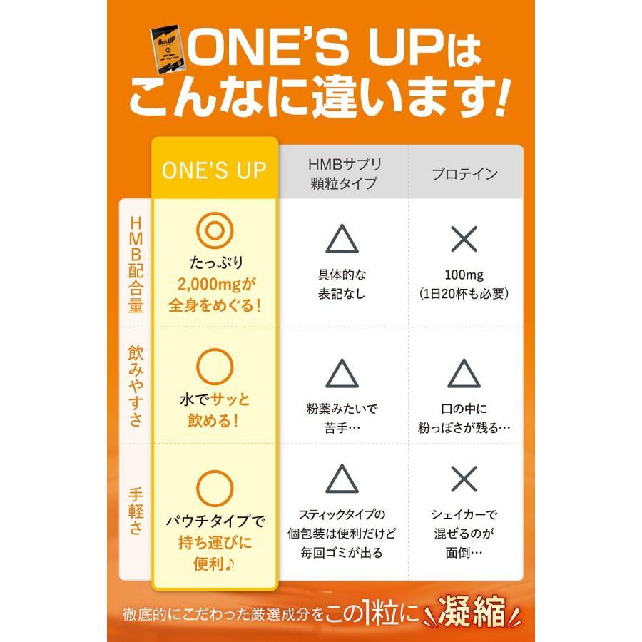 ワンズアップ 正規販売店 サプリメント ONE'S UP 90粒 CHEMISTRY 川畑