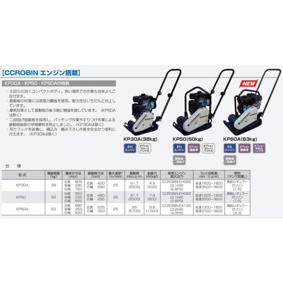 明和製作所 プレート KP60A 転圧プレート 転圧機 ランマ ランマー