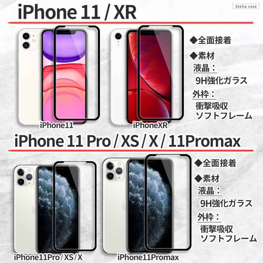 iPhone 保護フィルム 全面保護 SE3 SE2 SE 第3世代 第2世代 ガラス