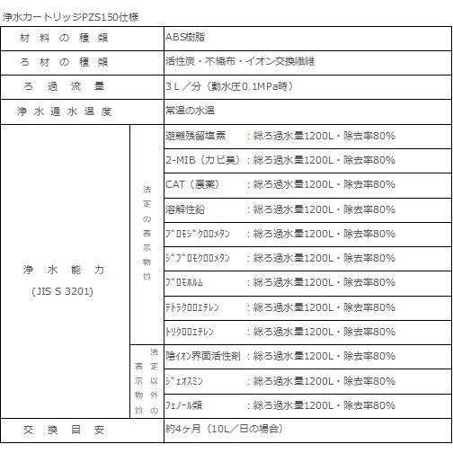 KVK KVK浄水器カートリッジ PZS150-3 : 水彩ねっとYahoo!ショッピング