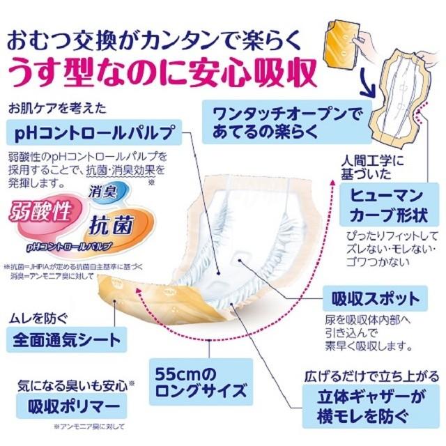 サルバ 【大人用紙おむつ類】サルバ あて楽パッド スーパーワイド長