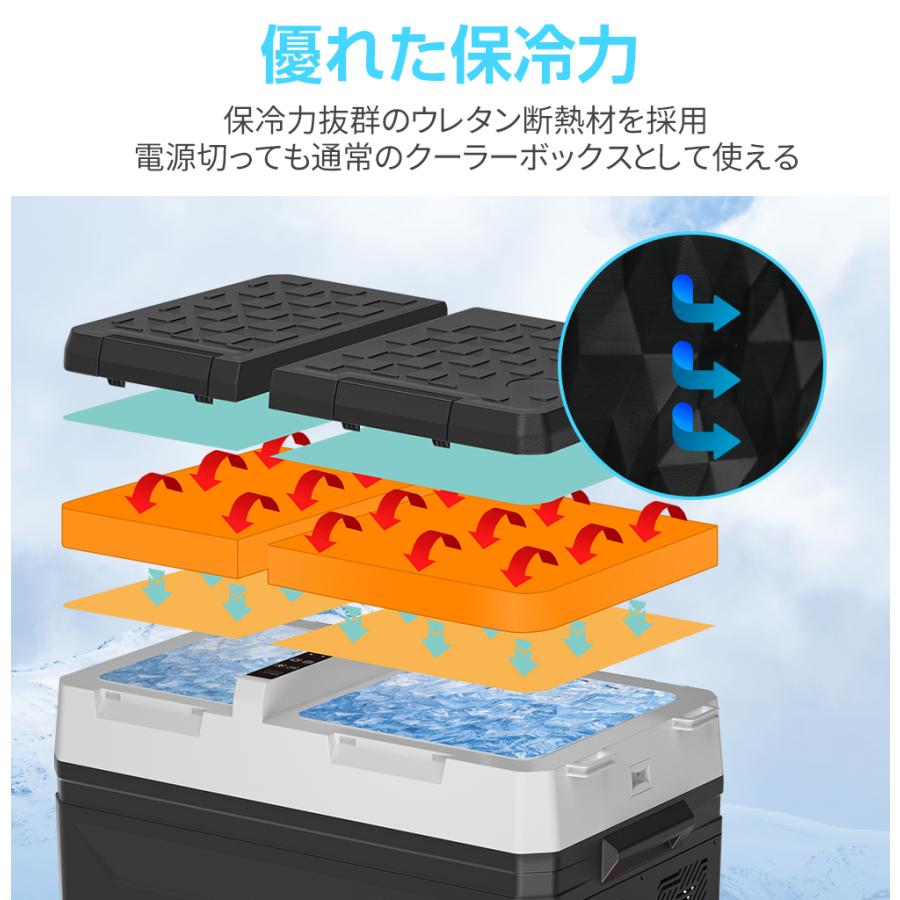 SUNPIE ポータブル冷蔵庫 車載冷蔵庫 2室 2枚ドア 42L 冷凍庫 -20~10度