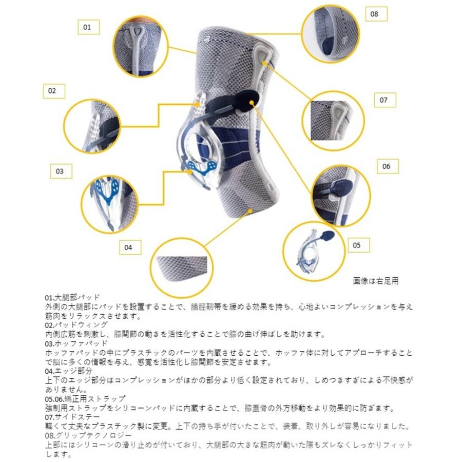 NEW リニューアル バウアーファインド Bauerfeind ゲニュトレインP3 第