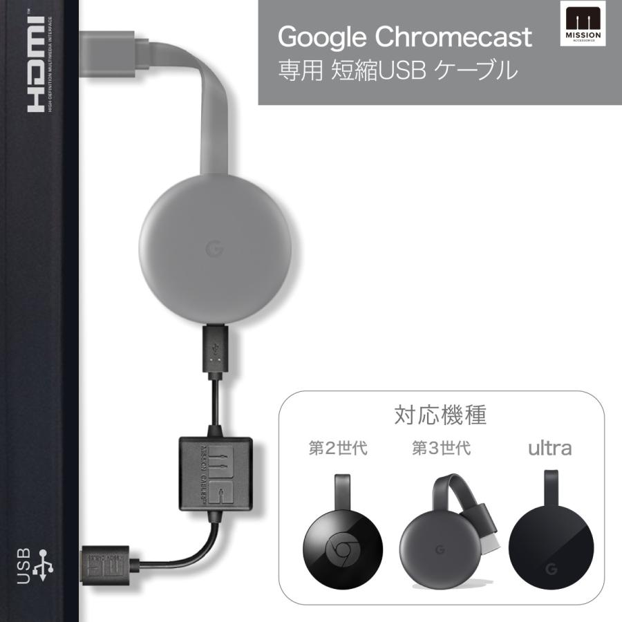 本体なし【最新版 (第3世代) Google Chromecast & Ultra 4K 対応 USB