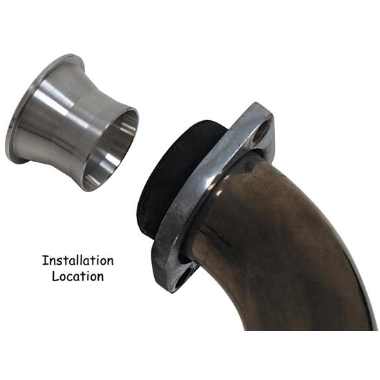 Harley Davidson（ハーレー・ダビッドソン） ◇ハーレー マフラー