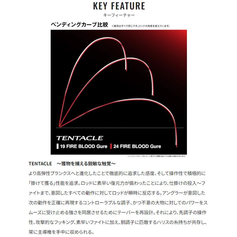 シマノ（SHIMANO） 磯竿 24 ファイアブラッド グレ HYDROSCOPE 1.6-530