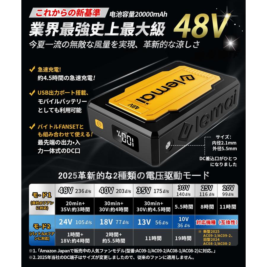 妥協なき暴風 48V最強進化】2025新型ファンバッテリーセット 2種類