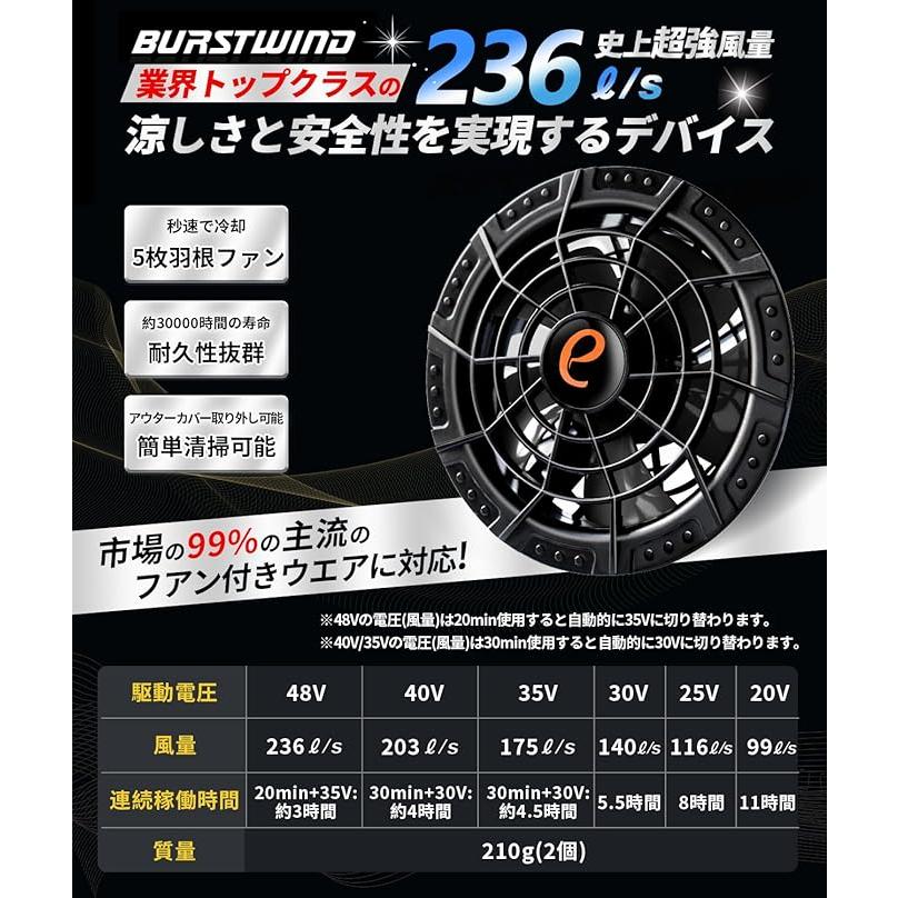 elemai] 【妥協なき暴風 48V最強進化】2025新型ファンバッテリーセット