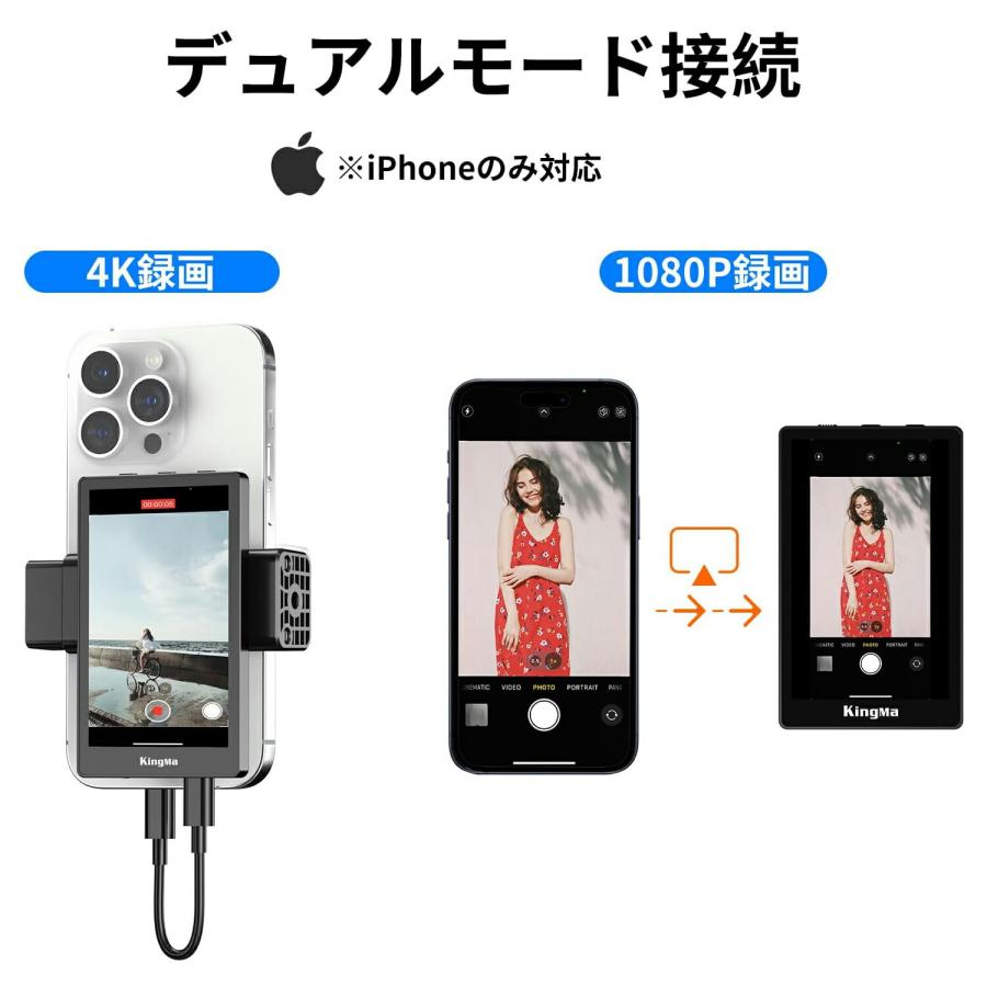 King Ma 対応iPhone Vlogモニター外部スクリーン、スマホの背面カメラ