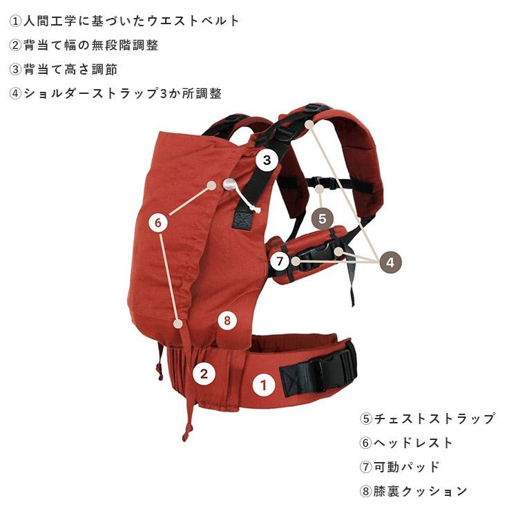 選べる特典付 保証2年 ディディフィックス シナモン サンド DIDYMOS